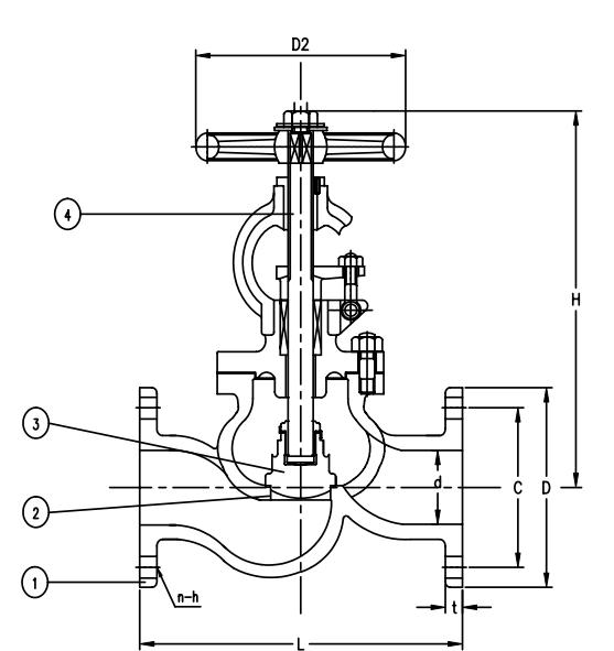 JIS F7317Marine Cast Steel Globe Valve